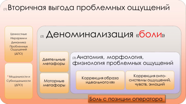 Слайд3