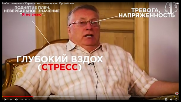 2. Глубокий здох стресс Тревога напряженность