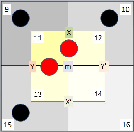Матрица9
