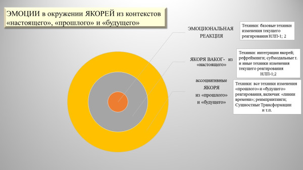 Слайд5
