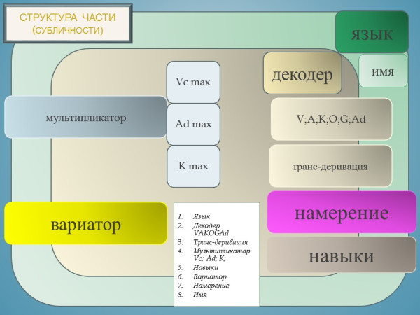 Слайд7
