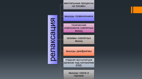 Слайд4