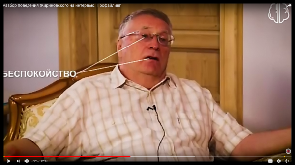 13. Беспокойство