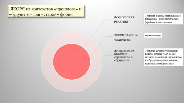Слайд8