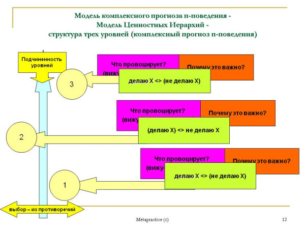 Слайд12