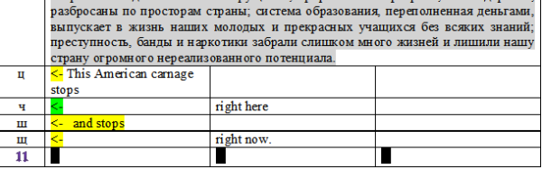 Речь Трампа11.5.5