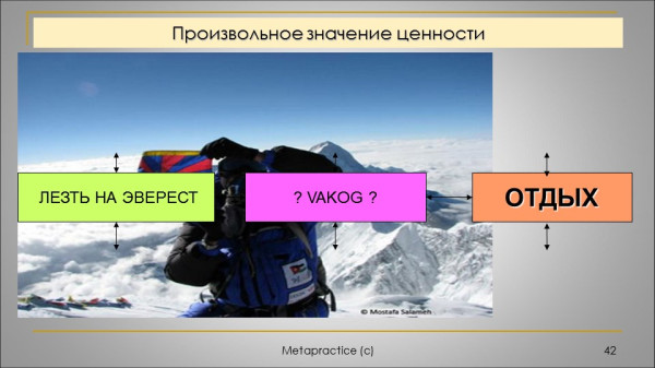 Реверс ценности2