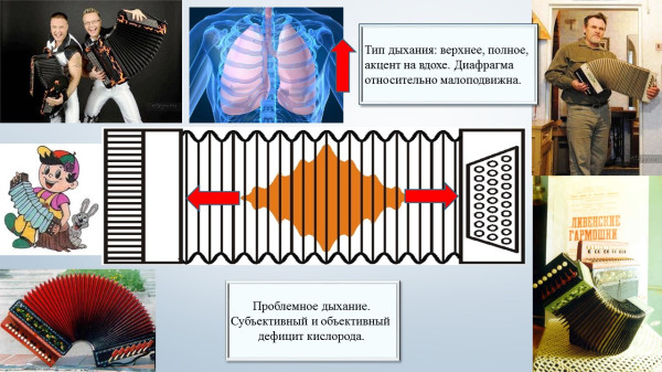 Слайд2