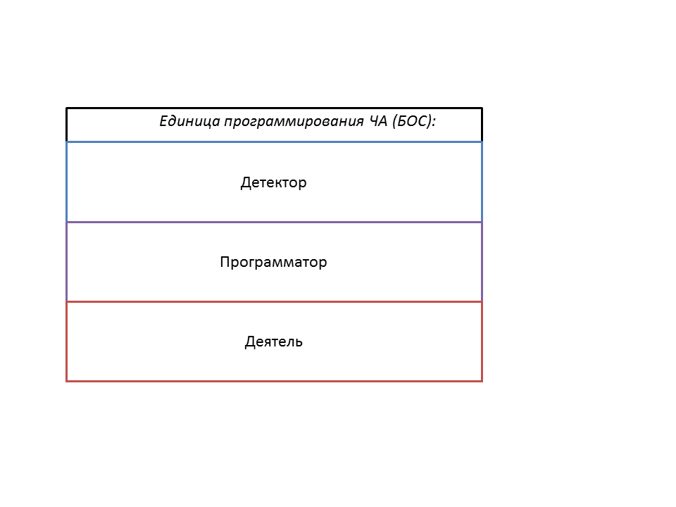 Слайд1