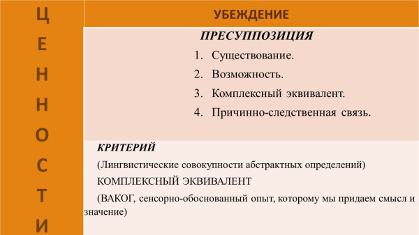 Модель Деркса.jpeg