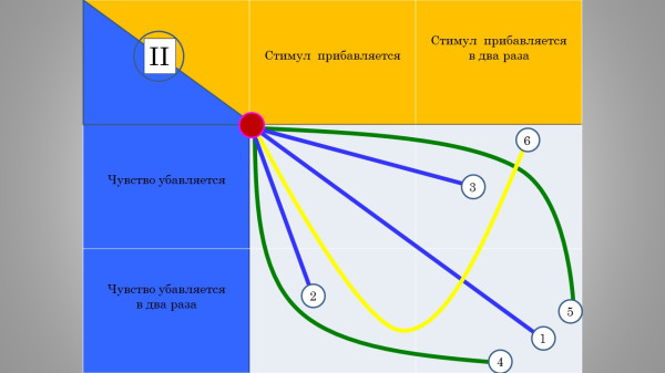 Слайд4
