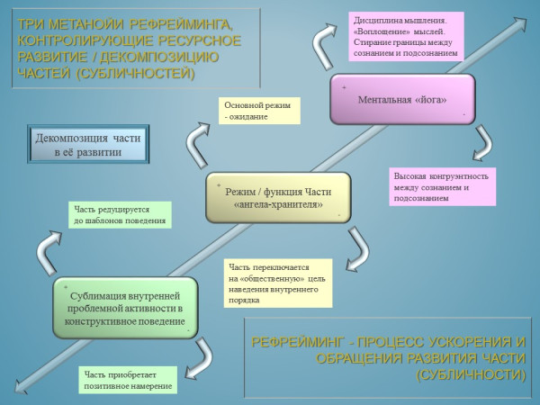 Слайд9