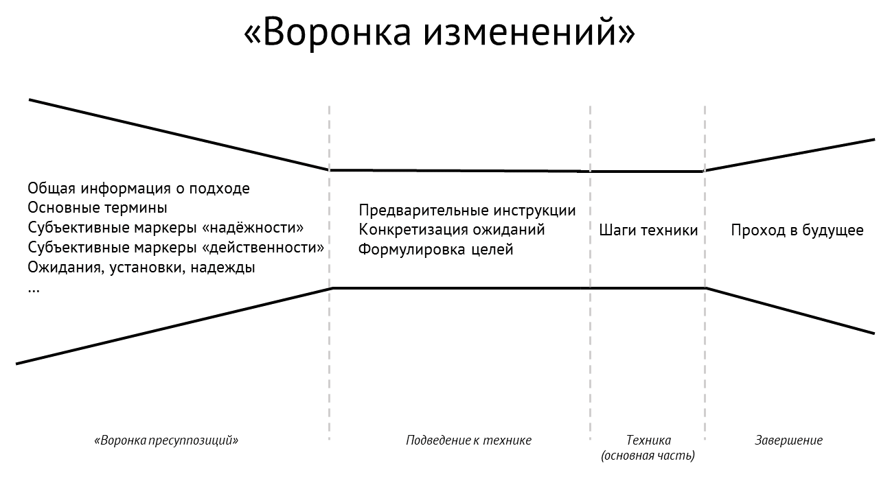 Слайд7.PNG