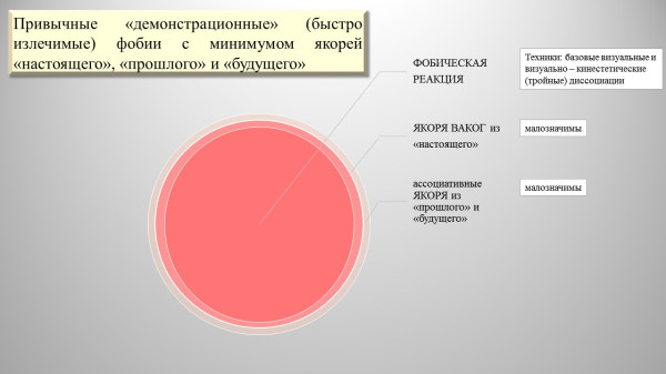 Слайд9
