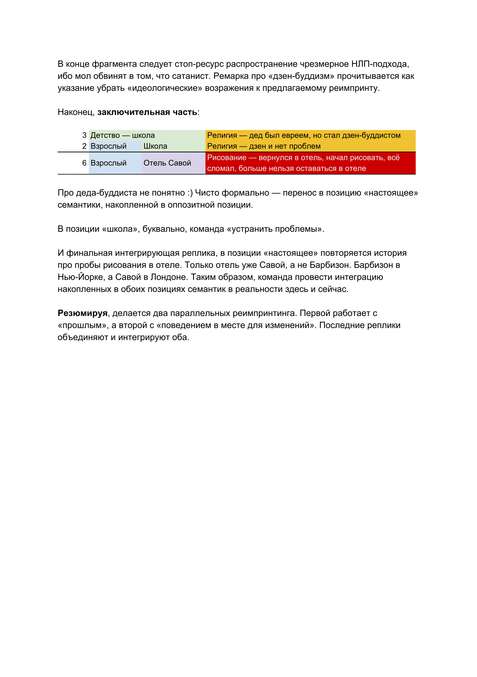Код Бандлера_copy-12