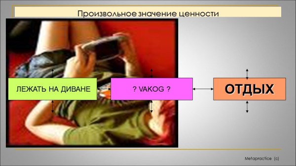 Реферс ценности1