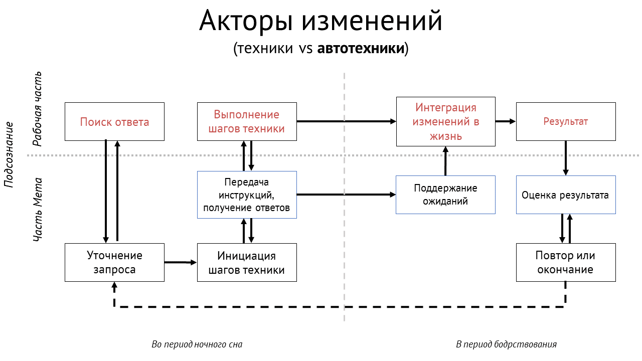 Слайд9.PNG