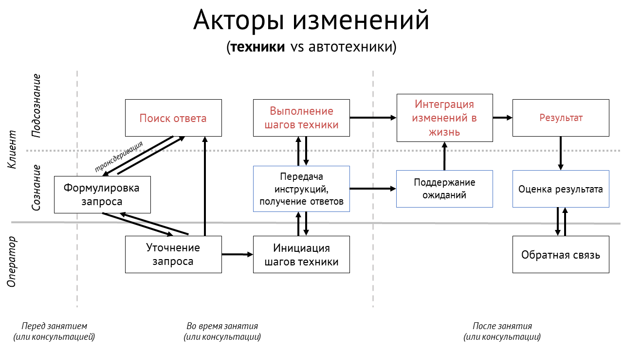 Слайд8.PNG