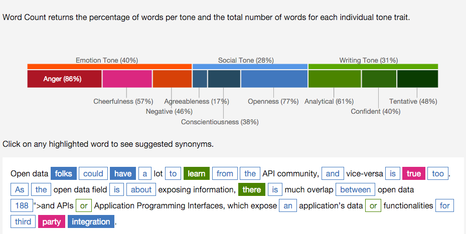 IBM watson