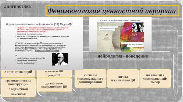 Ф. нейро поведение