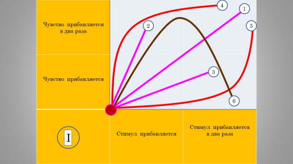 Слайд3