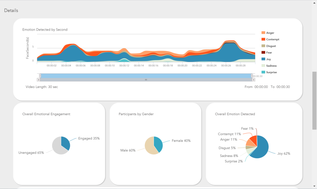 emotient-analytics