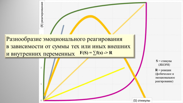 Слайд2