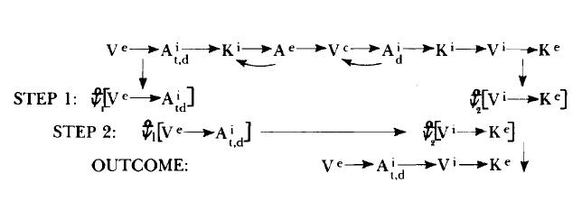 NLP том 1