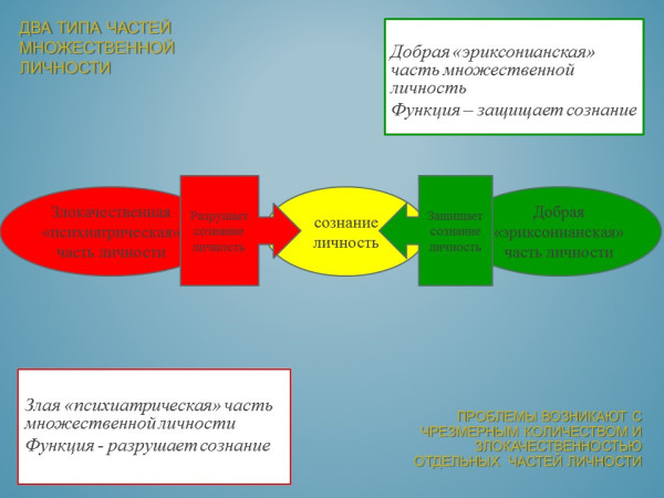 Слайд5