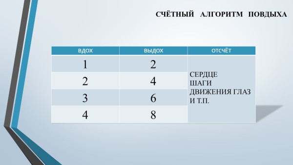 Слайд5