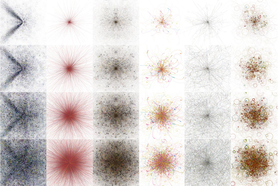 Synesketch